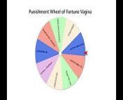 Wheel of fortune - Pussy punishment - try not to cum from vichatter brush vk